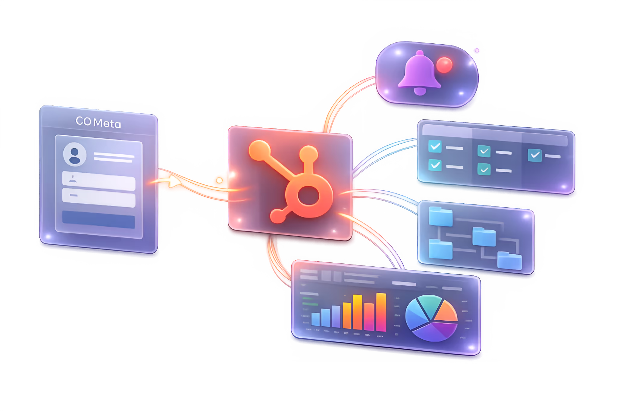 Workflow diagram showing lead intake flowing to onboarding, approvals, and automated reporting