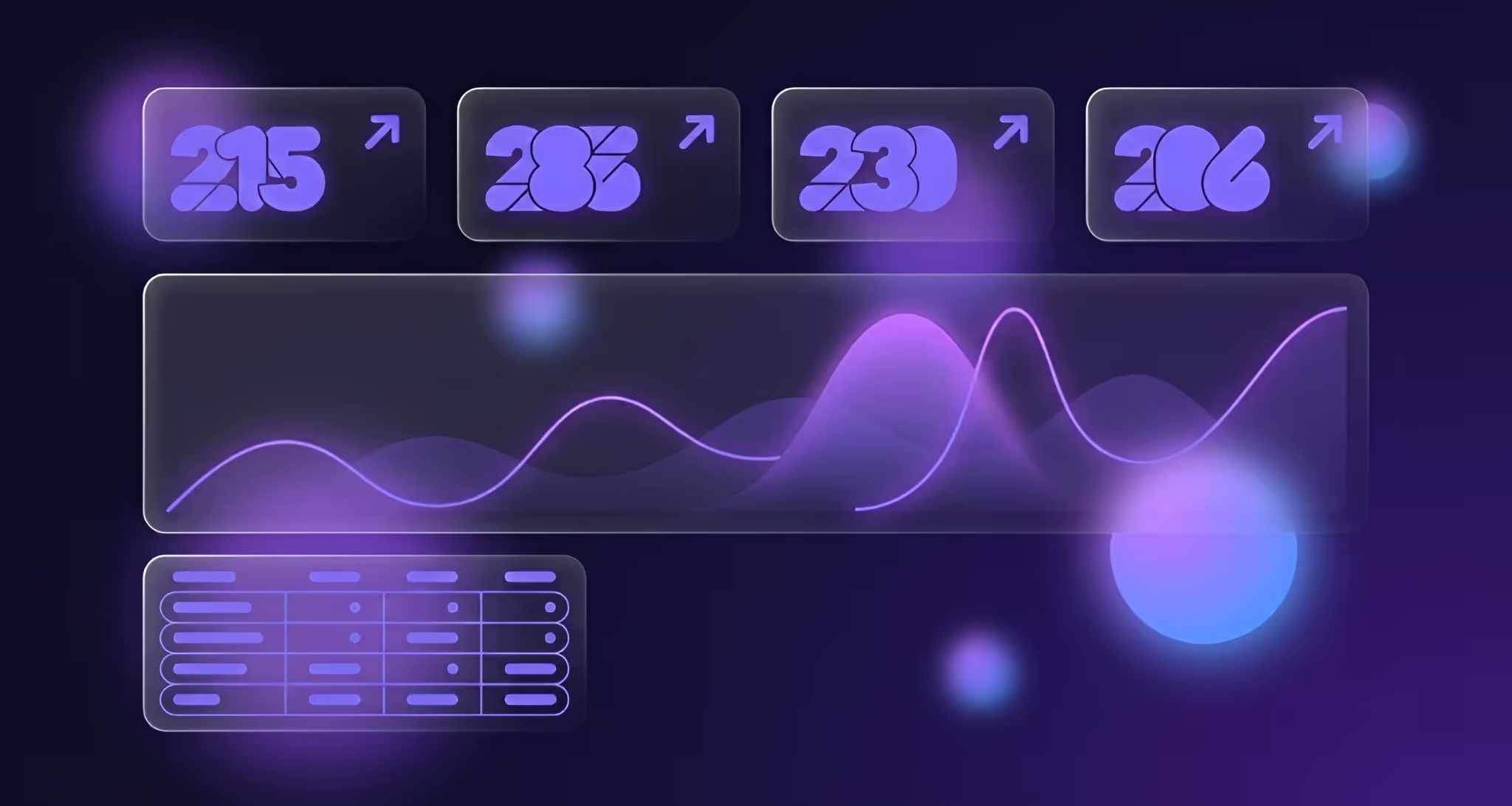 Weekly reporting dashboard